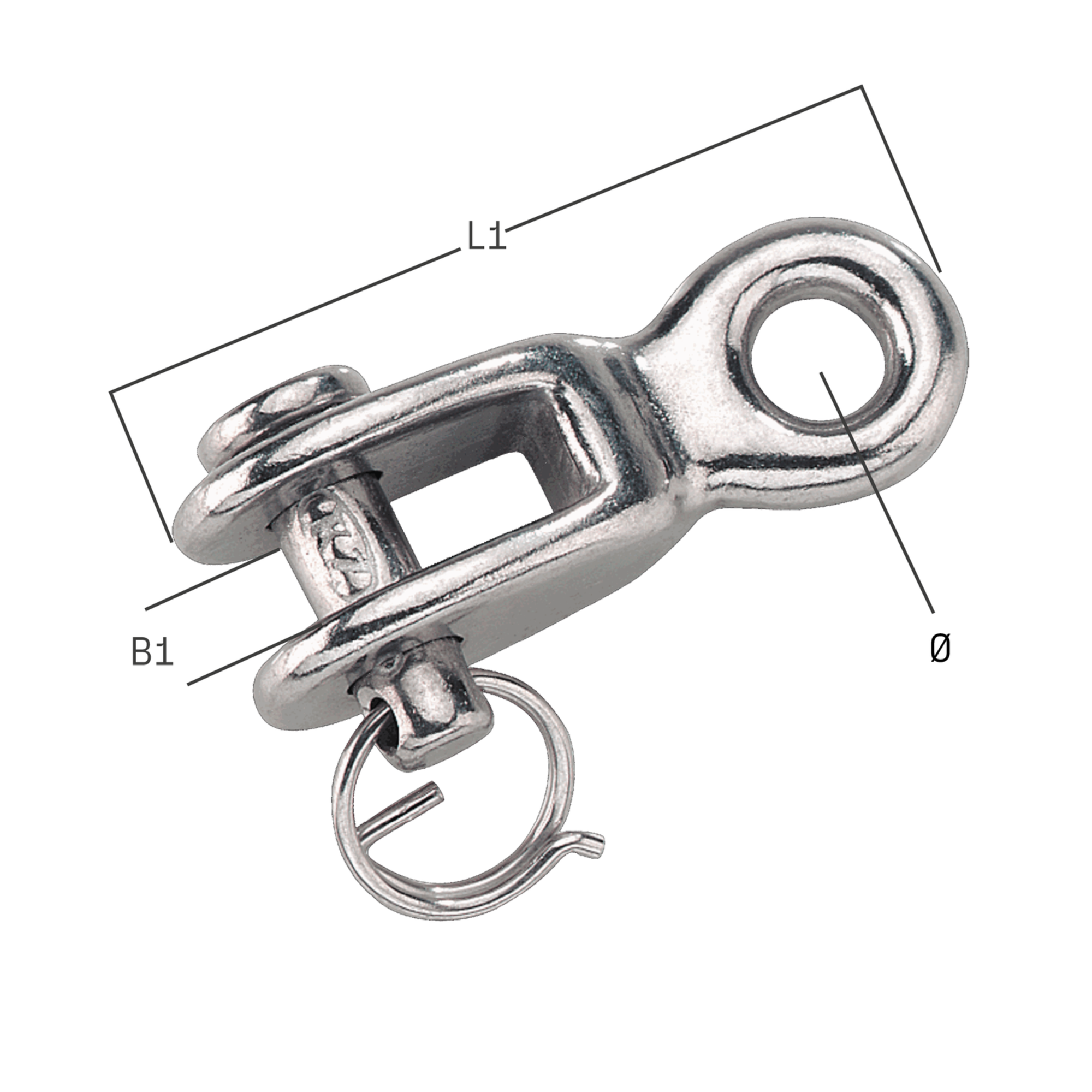 Toggles